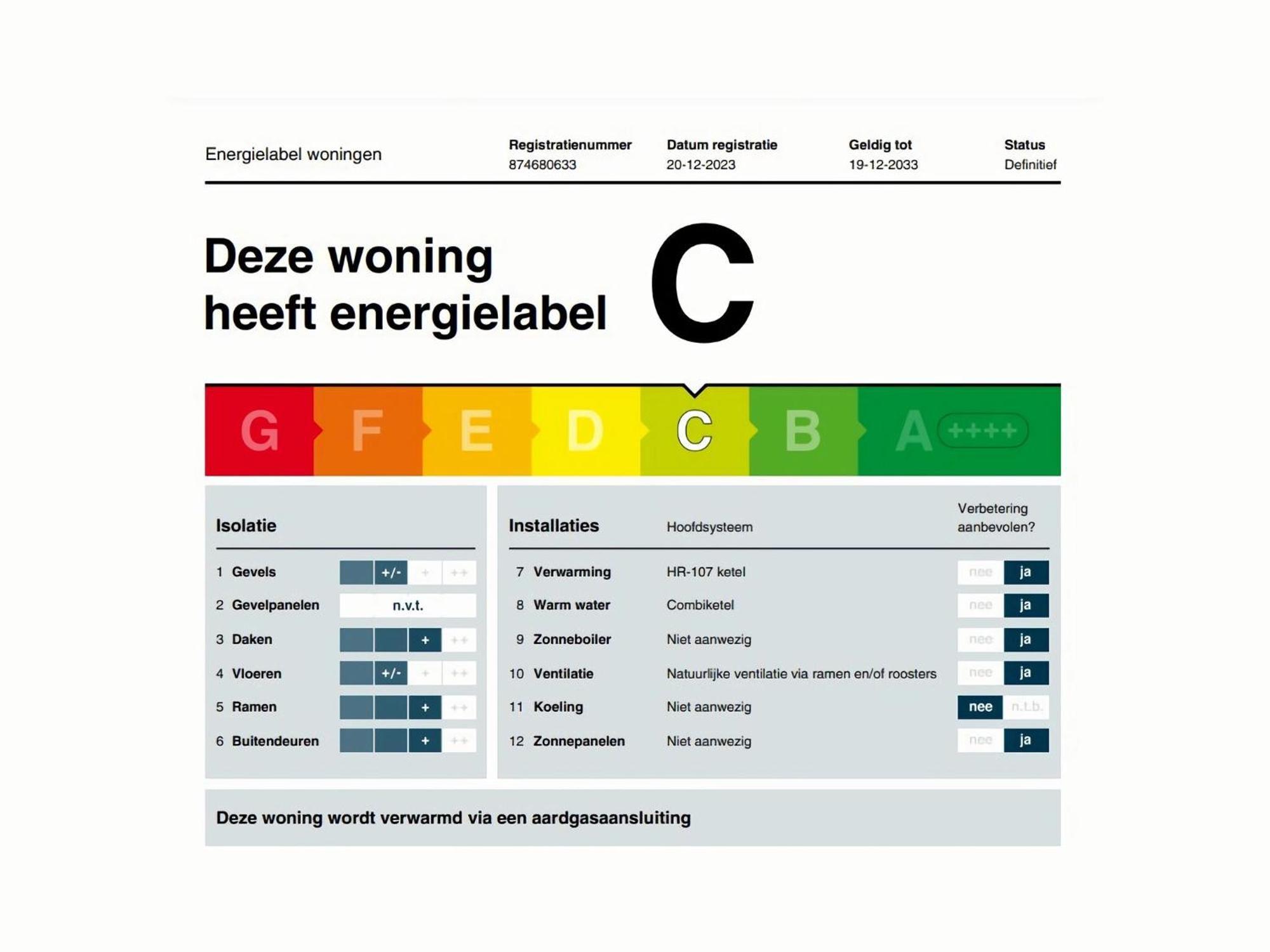 Vakantiehuis Pleasant In With Garden Scherpenisse